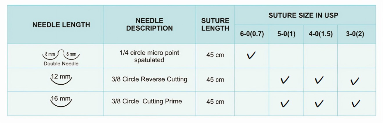 polydioxanone acid suture needle length